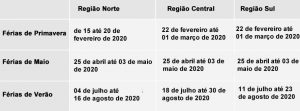 Tabela de férias escolares na Holanda